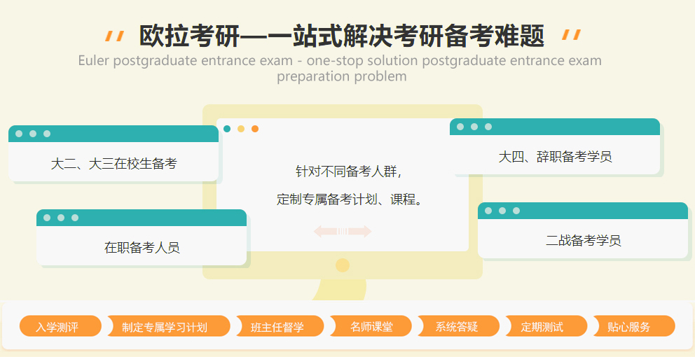 鎮(zhèn)江考研哪家好
