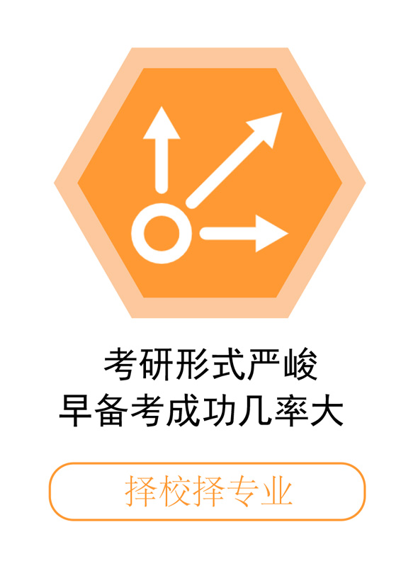 考研形式嚴峻，早備考成功幾率大.jpg