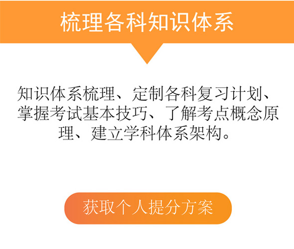 梳理各科知識(shí)體系.jpg