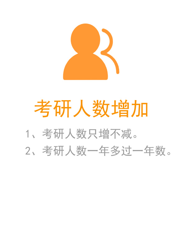 考研人數(shù)增加.jpg